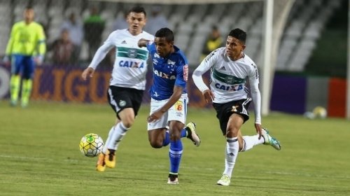 [Triunfos da Chapecoense e Coritiba embolam ainda mais a parte de baixo da tabela]