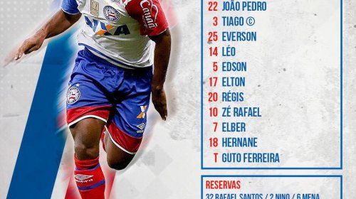 [Tudo Pronto: Bola já rolando para Bahia de Feira e Bahia]