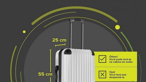 [Aeroporto de Salvador passa a adquirir novas regras da bagagem de mão]