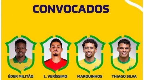 [Eliminatórias: Tite convoca seleção para enfrentar Equador e Paraguai]