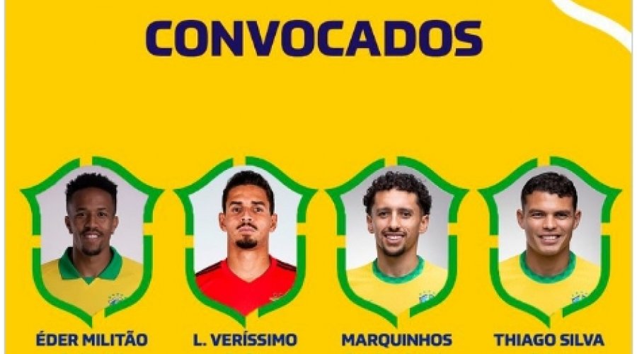 [Eliminatórias: Tite convoca seleção para enfrentar Equador e Paraguai]
